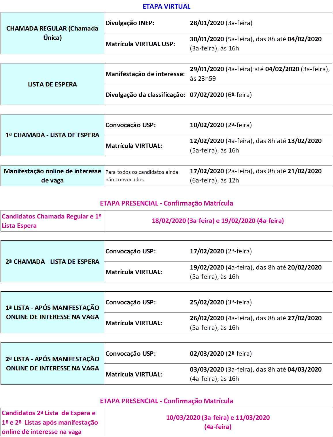 calendariosisu3 Graduação IFSC