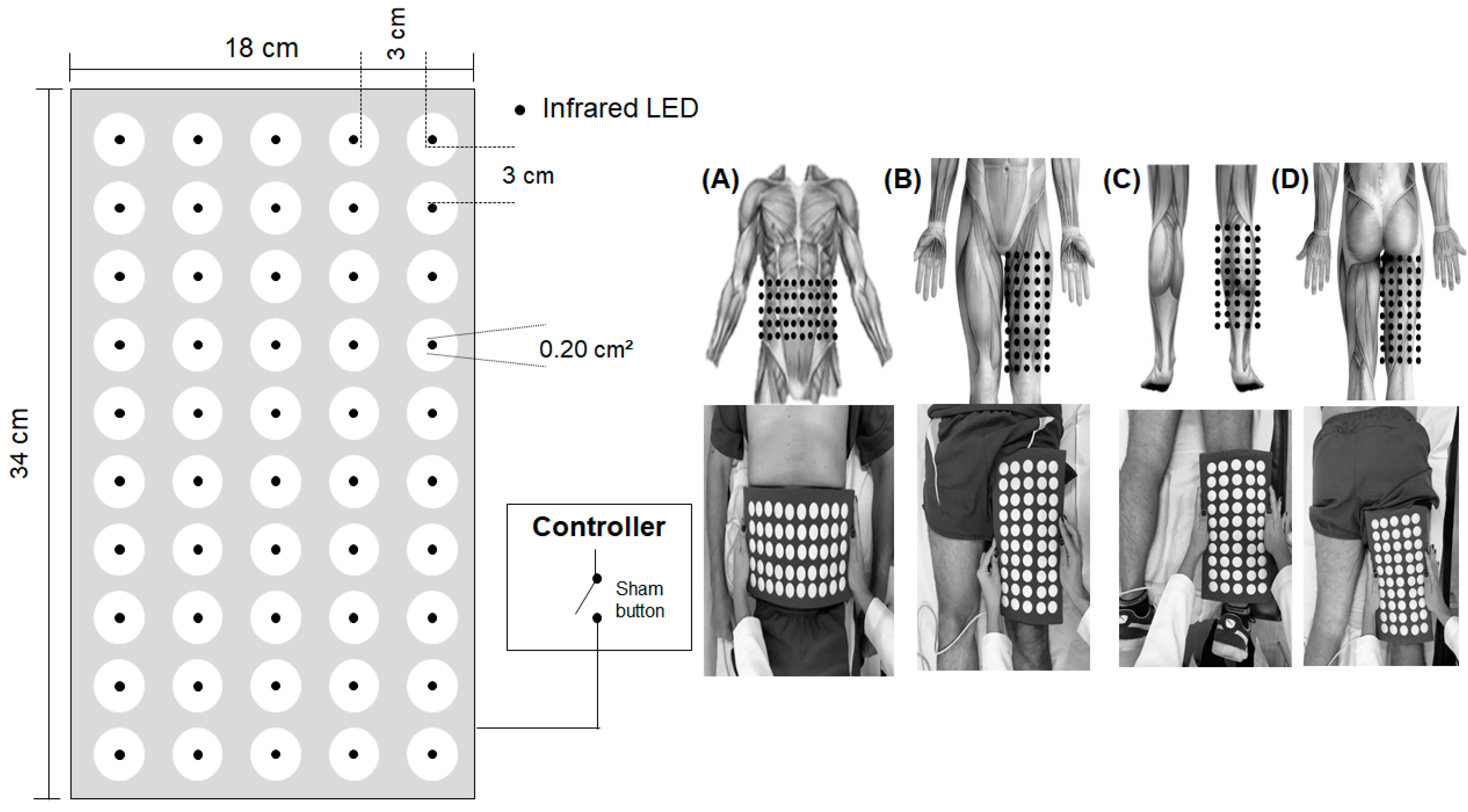 abstract-publication-s-o-carlos-institute-of-physics