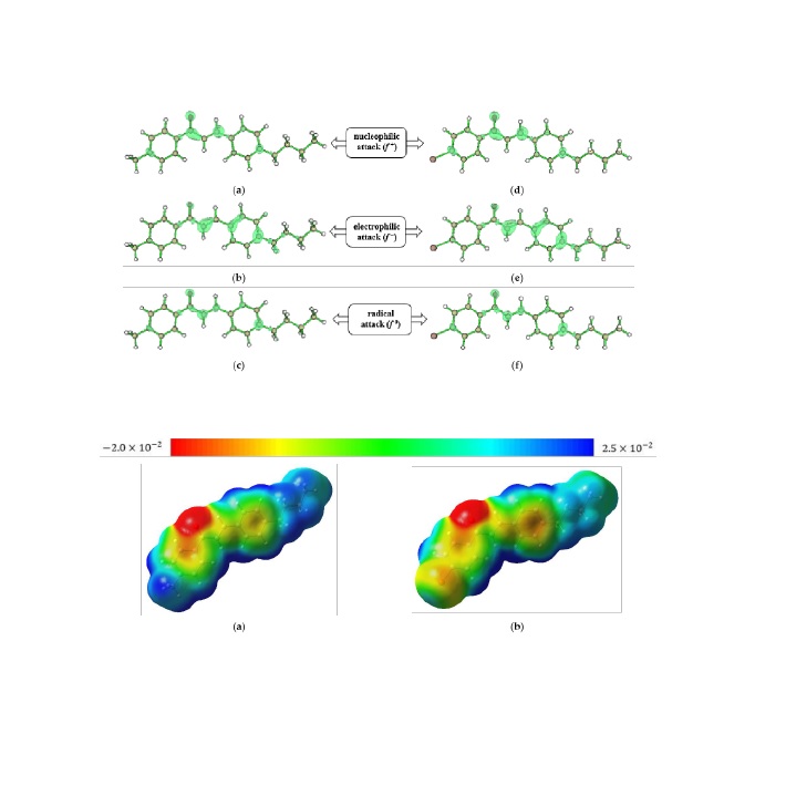 Insights on potential photoprotective activity of two butylchalcone derivatives: synthesis, spectroscopic characterization and molecular modeling.