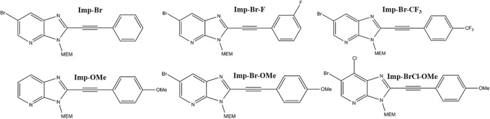 Influence of peripherical modifications in linear and nonlinear photophysical properties of imidazo[4,5-b]pyridine derivatives.