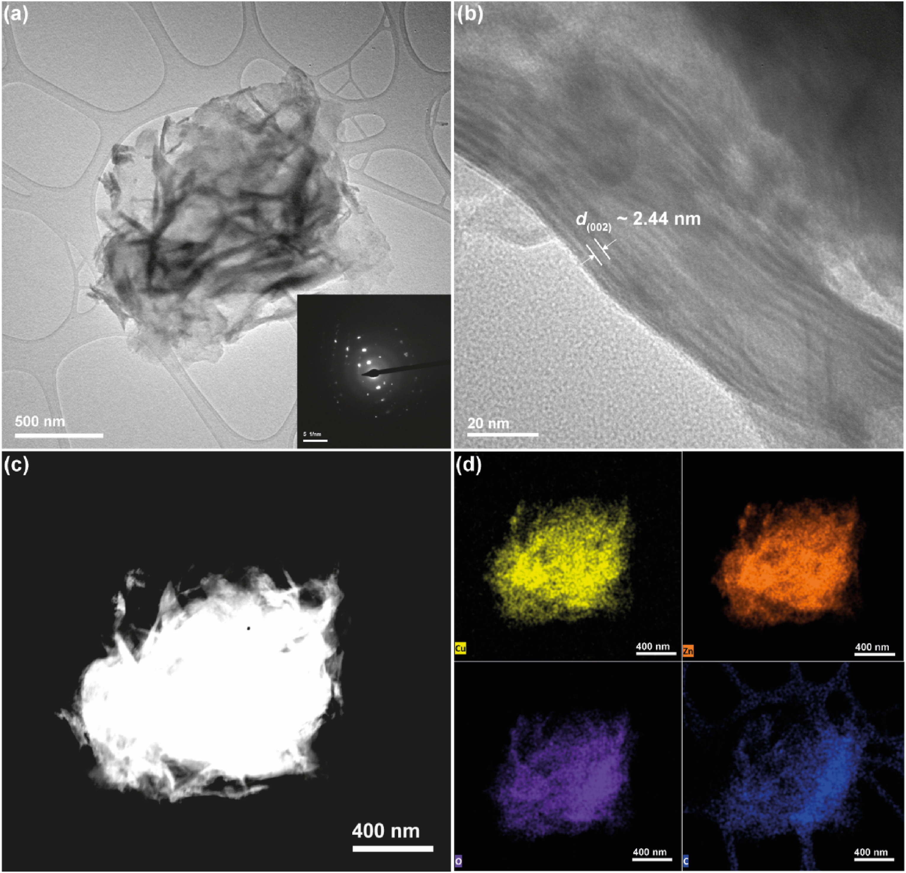 Copper doped hybrid 2D ZnO-stearic acid nanocomposite for boosting photocatalytic degradation of organic pollutants under simulated solar light.