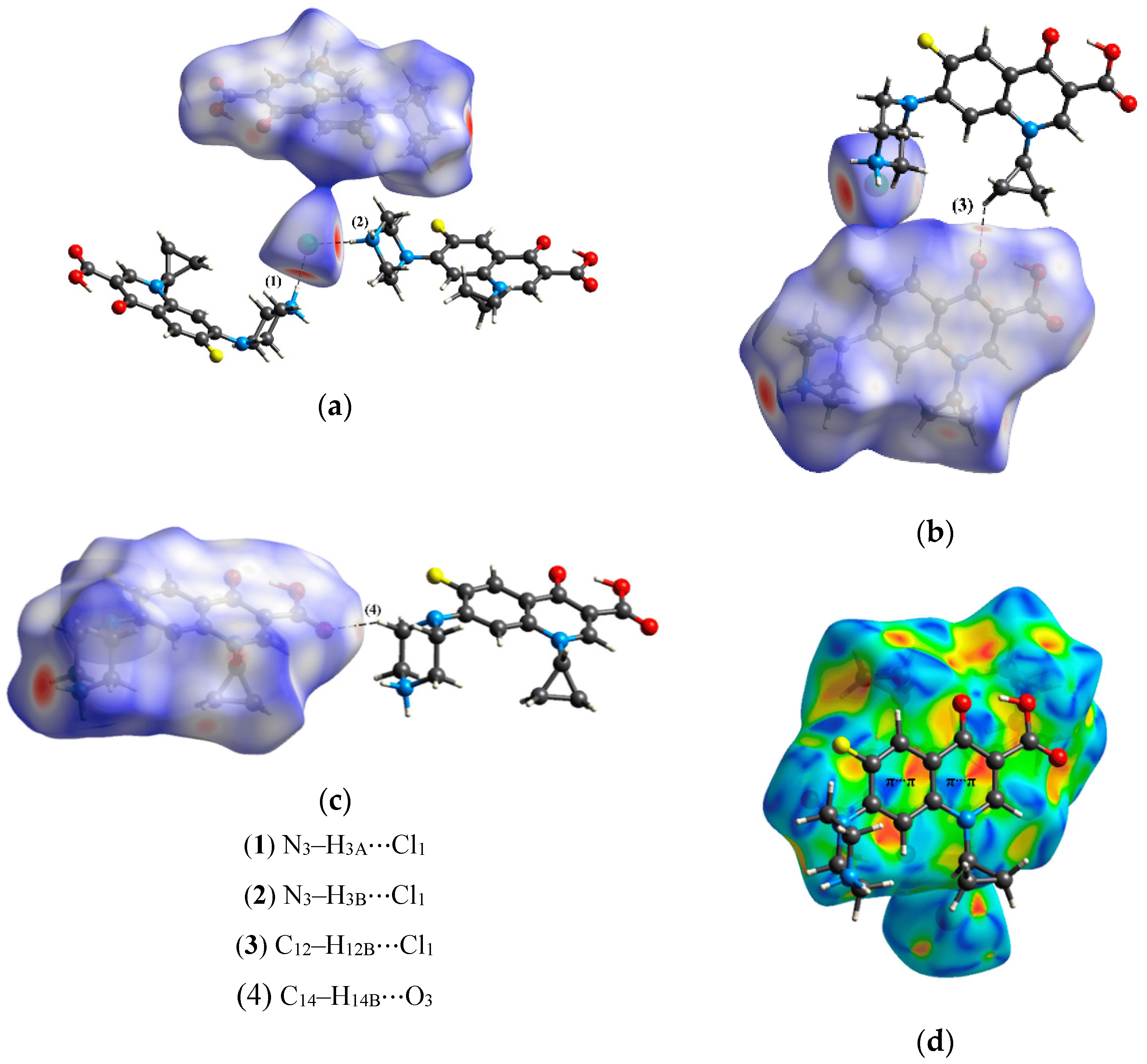 Photocatalytic degradation of ciprofloxacin: a combined experimental and theoretical study using curcumin and hydrogen peroxide.