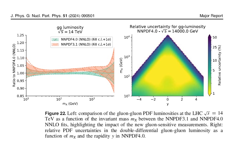 The strong coupling constant: state of the art and the decade ahead.