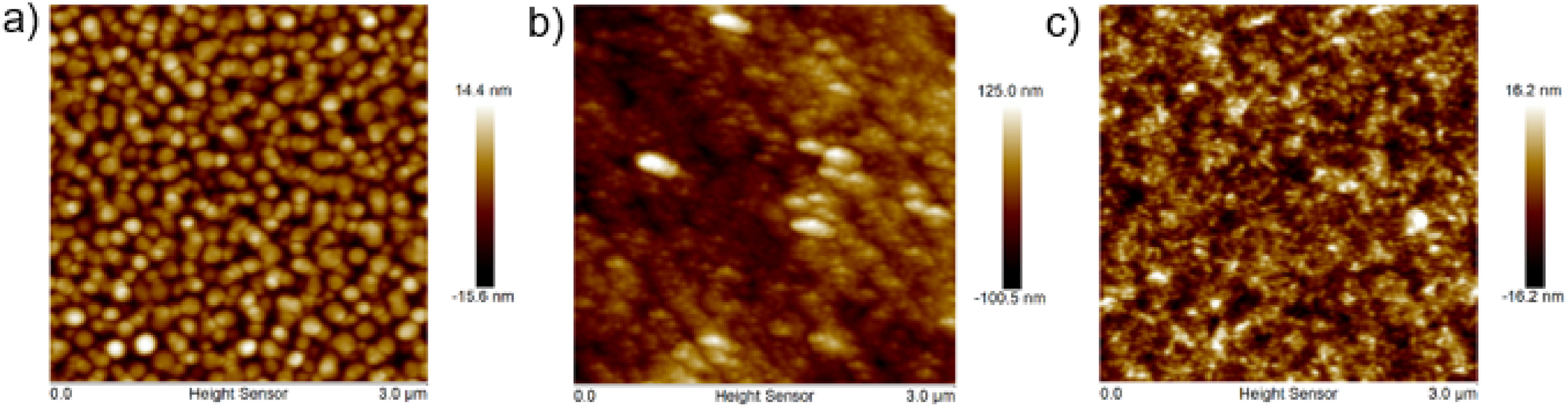 Theoretical and experimental photovoltaic behaviors of an s-tetrazine based D-A copolymer.