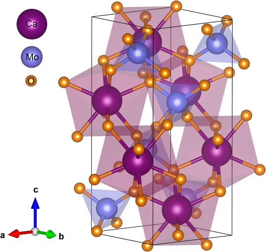 CaMoO4 mesocrystals with sonocatalytic activity for rhodamine b removal.