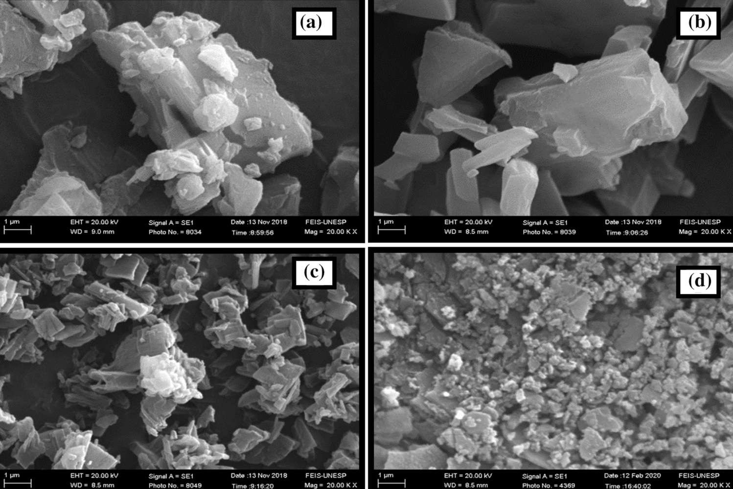 A new hybrid ß-Cyclodextrin/PAMAM G.0 as an electrochemical sensor for isoniazid detection.