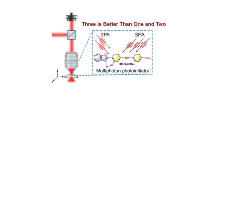 The ESIPT-suppressed 2-(2