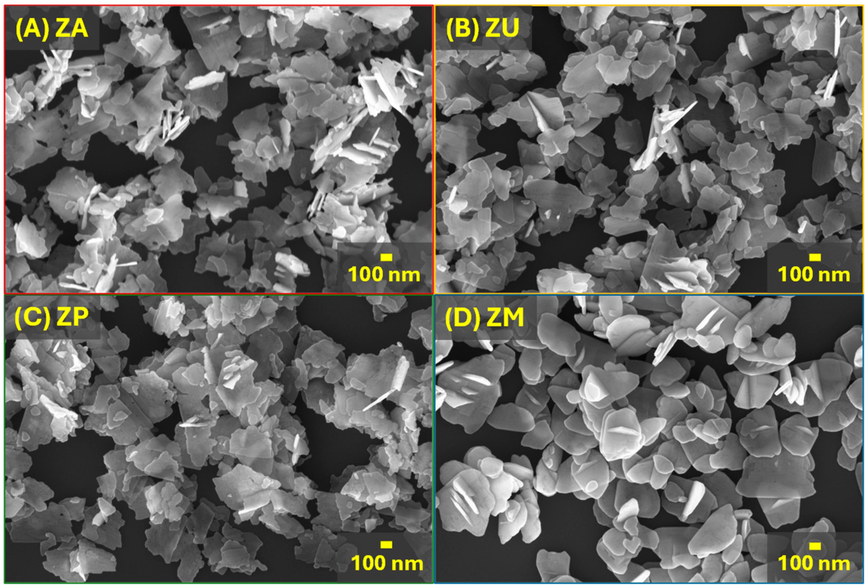 Influence of different synthesis methods on the defect structure, morphology, and UV-assisted ozone sensing properties of zinc oxide nanoplates.