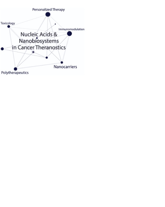 Nucleic acid nanobiosystems for cancer theranostics: an overview of emerging trends and challenges.