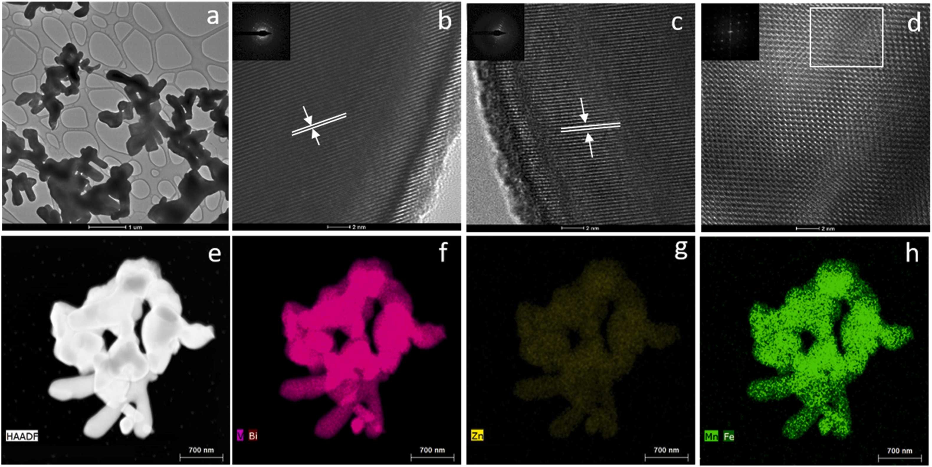 Optimizing photocatalytic water oxidation by FeMnOx bimetallic cocatalyst on Zn-doped BiVO4 via magnetron sputter deposition.