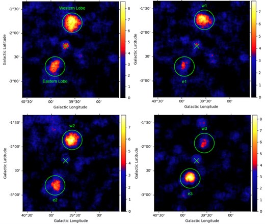 Galactic transient sources with the Cherenkov Telescope Array Observatory.