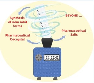 The vortex-slurry implementation: a cheap, easy, and ultrafast mechanochemical tool to synthesize/screen pharmaceutical salts and cocrystals.