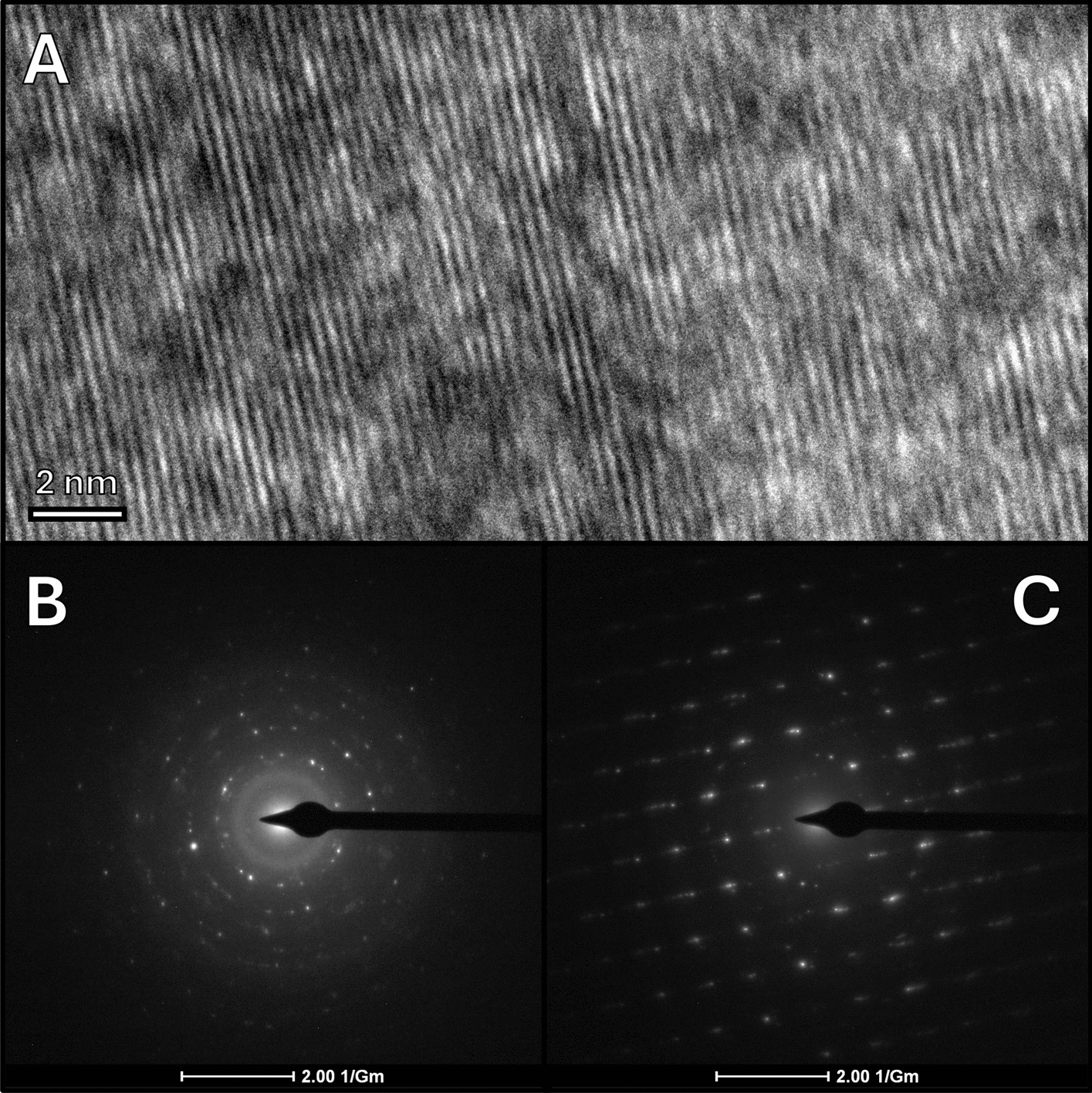 Synthesis and physicochemical characterization of a novel bismuth silicate templated by tetrapropylammonium bromide and polydiallyldimethylammonium chloride.