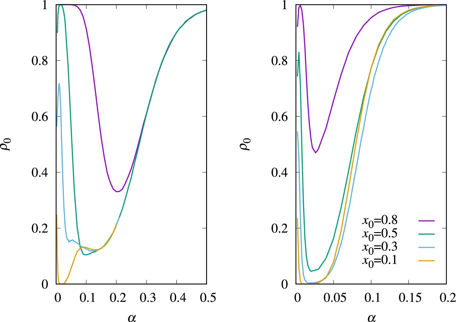 Finite population dynamics resolve the central paradox of the inspection game.