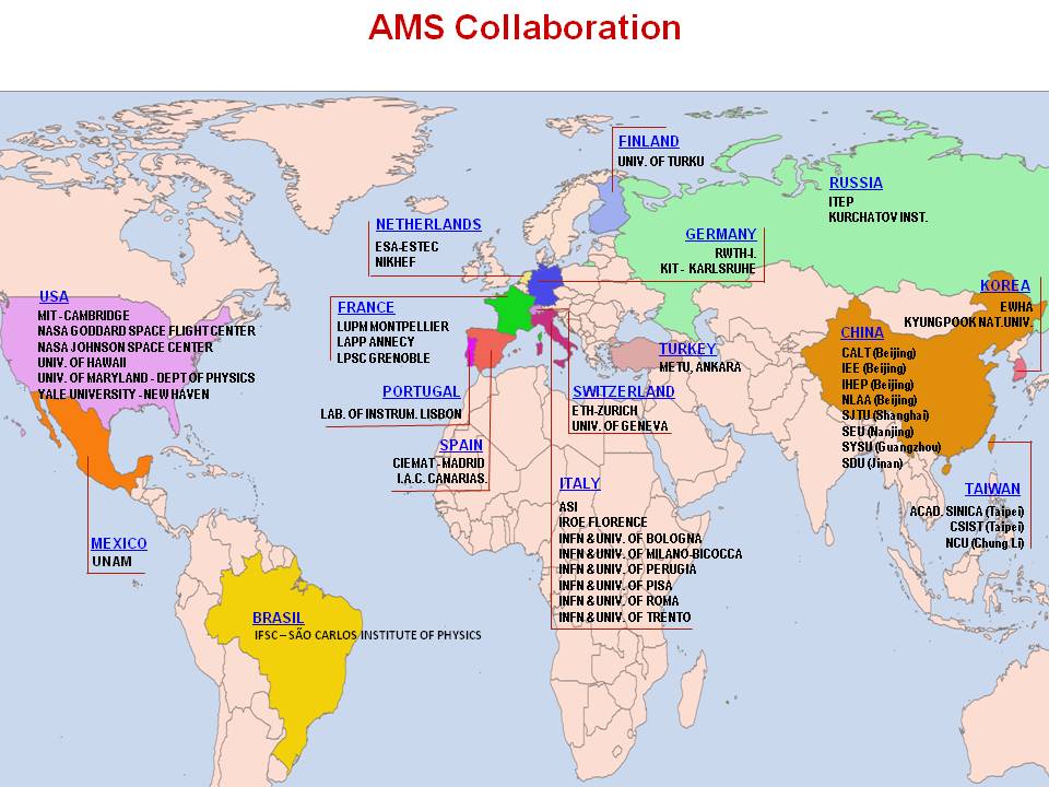 AMS-_mapa_de_colaboracao