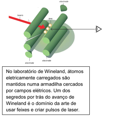 Wineland-3