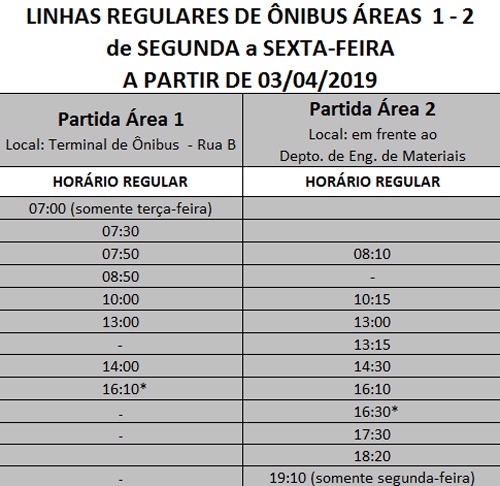 Como chegar até São Carlos Clube de Ônibus?