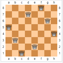 All Categories - Grupo de Xadrez Alekhine